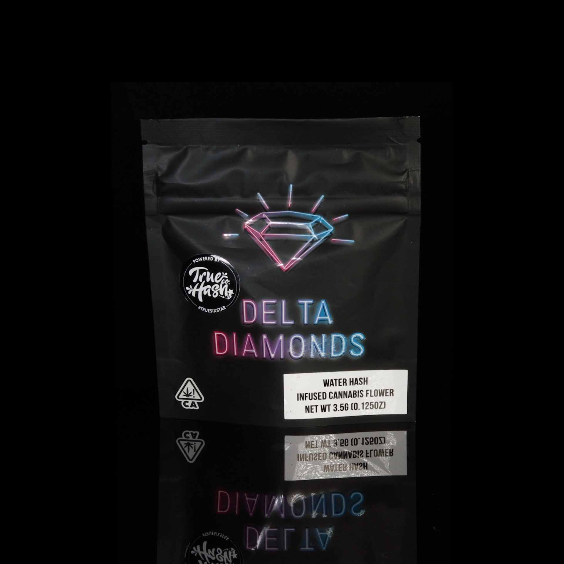 Delta Diamonds by the Delta Boyz iCANNiC and True Hash Co
